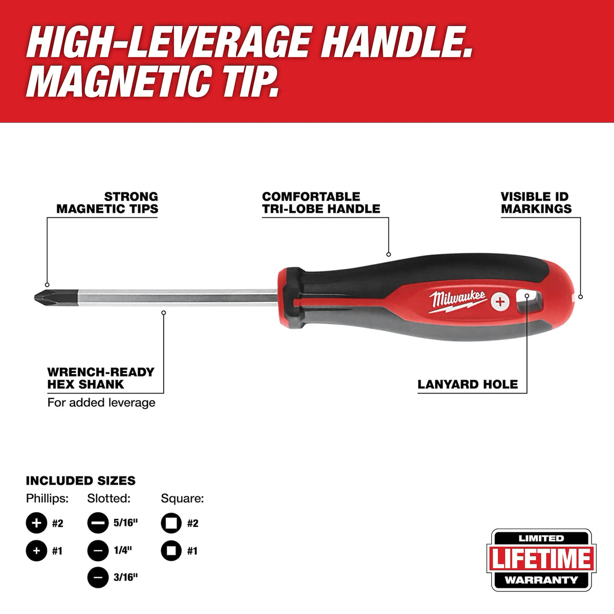 Milwaukee 8pc Screwdriver Kit w/ Square