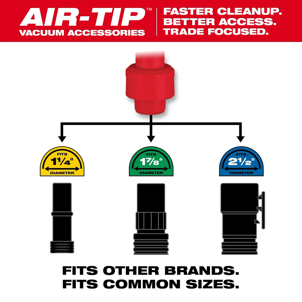 AIR-TIP™ 4-in-1 Right Angle Cleaning Tool