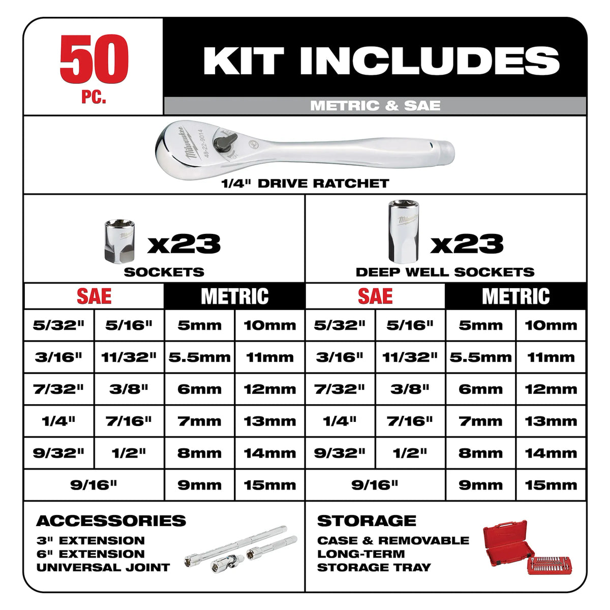 1/4" Drive 50pc Ratchet & Socket Set - SAE & Metric