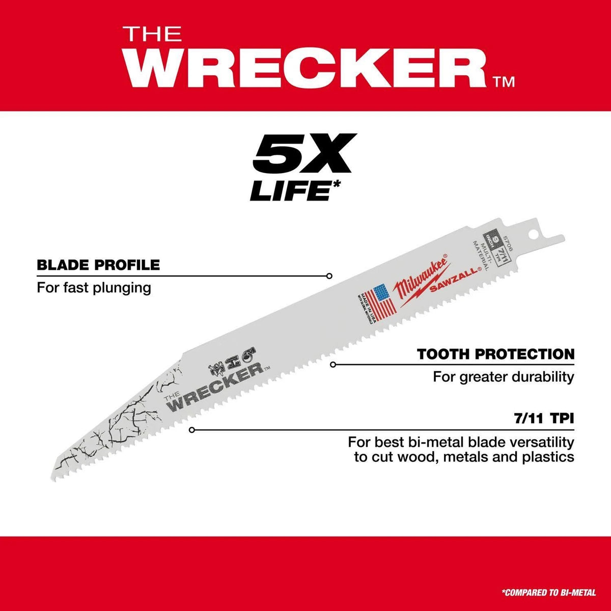 6" 7/11 TPI WRECKER™ SAWZALL® Blade for Multi-Material (5 PK)